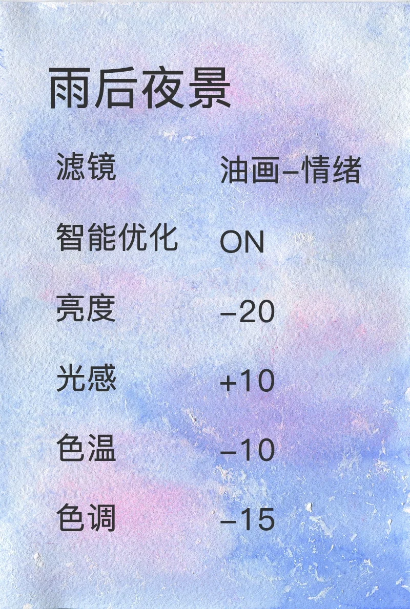 醒图调色滤镜参数|手机APP醒图调色教程