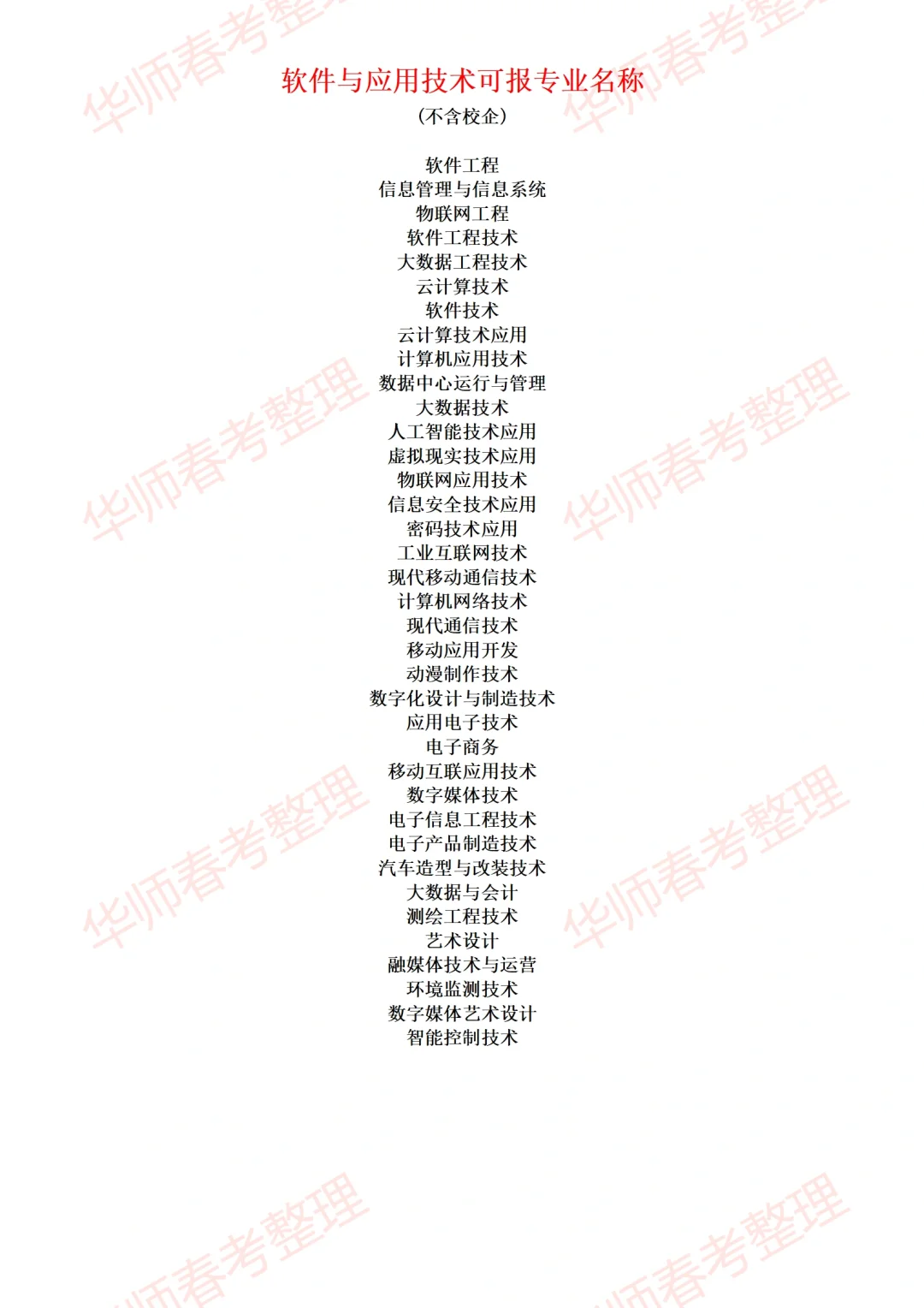 软件与应用技术