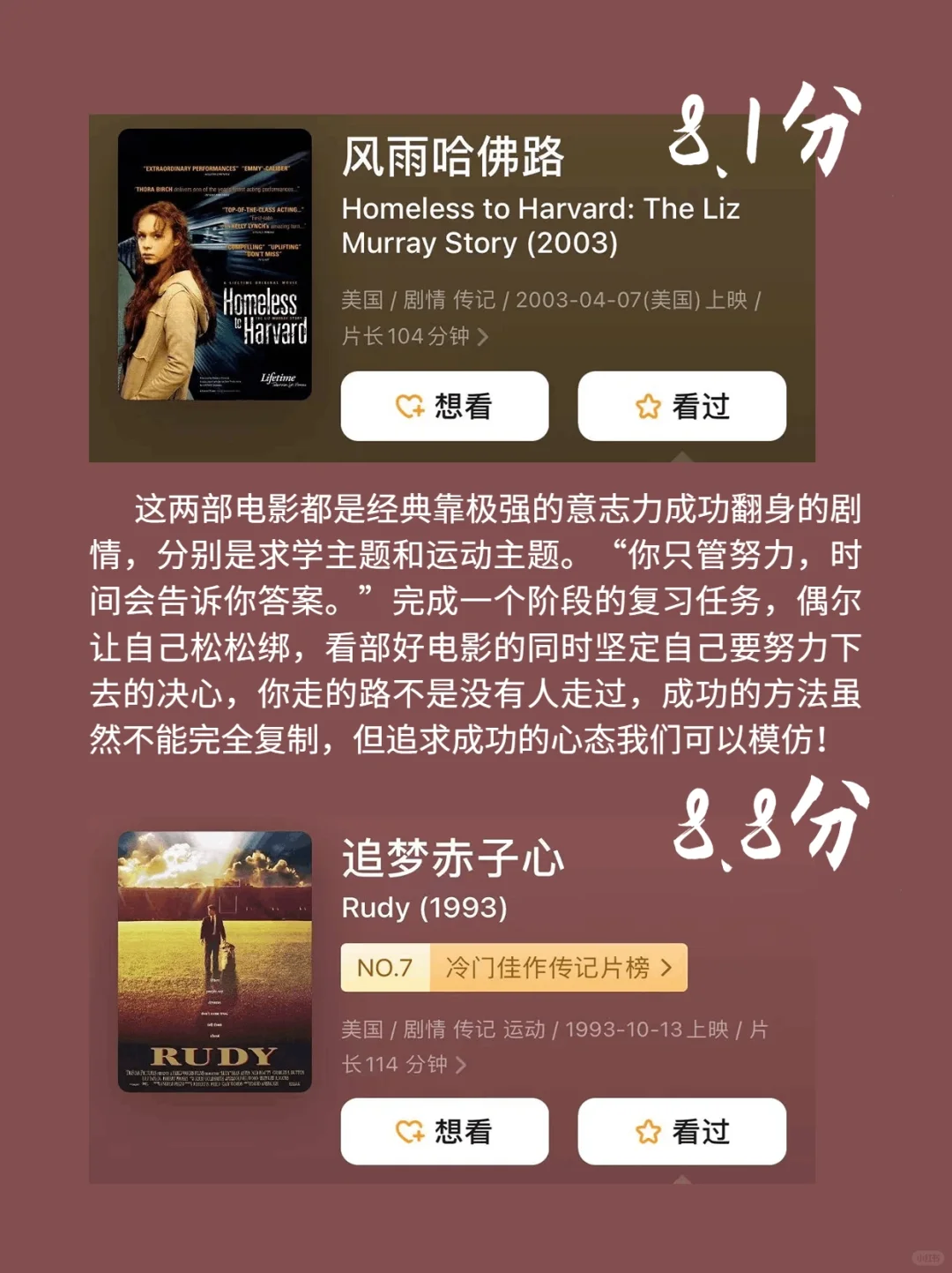 6部考研人必看高燃电影！找回状态拒绝摆烂！