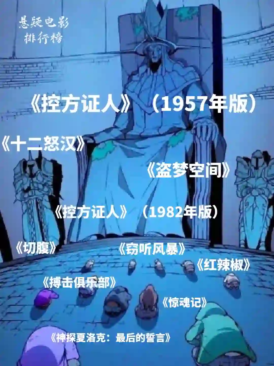 悬疑电影排行榜，这样排权威吗？