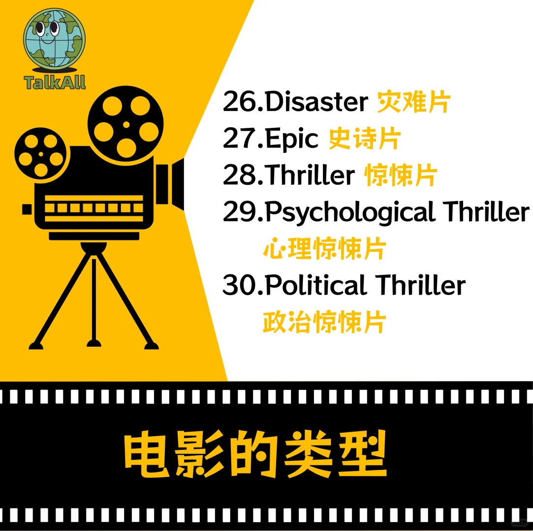 电影分类Films Genre