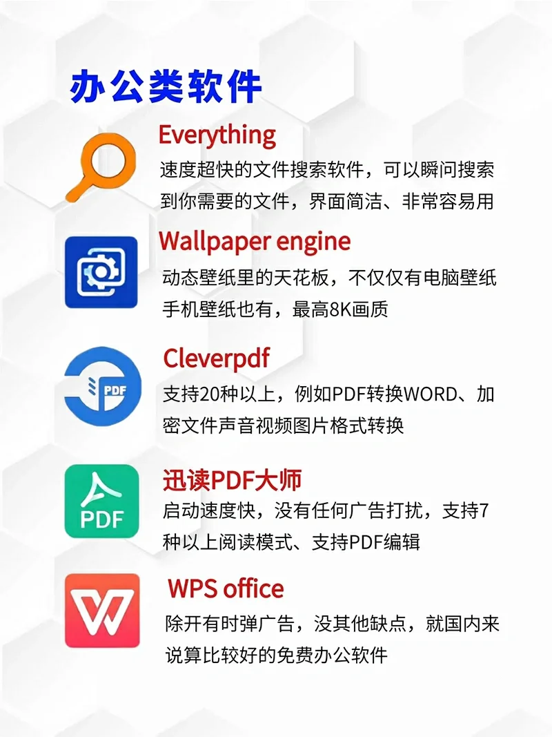 电脑爆炸也要安装的30个软件