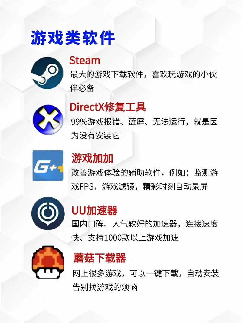 电脑爆炸也要安装的30个软件