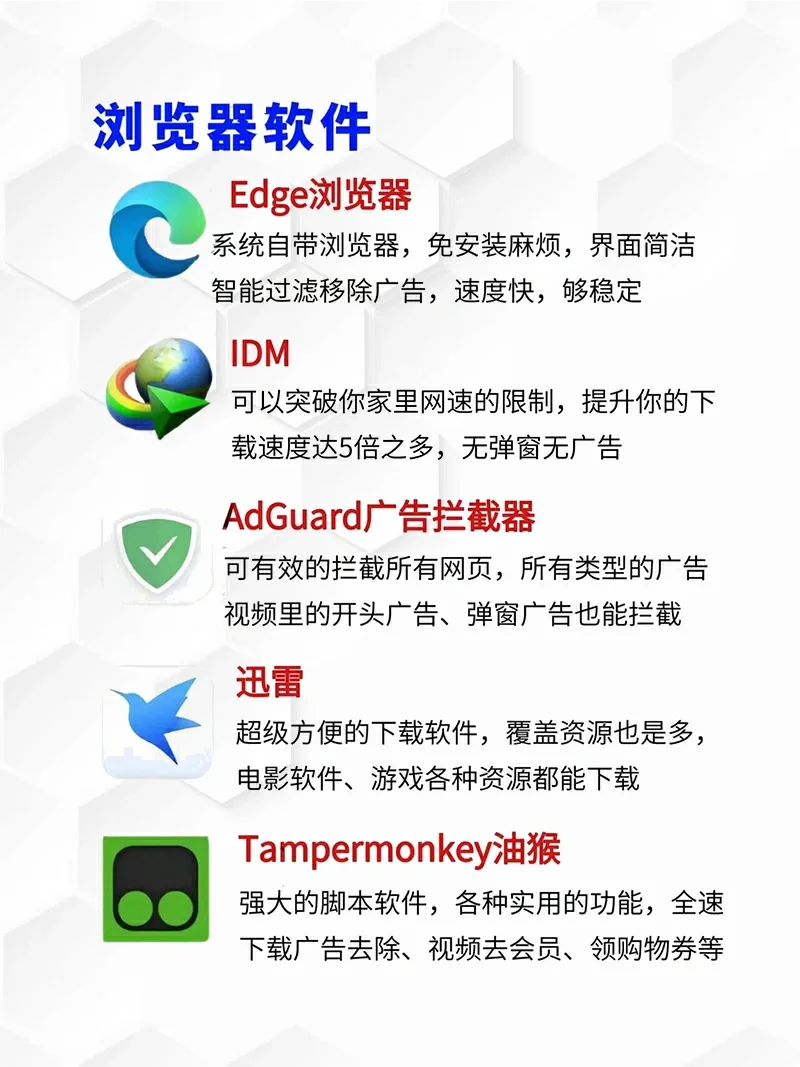 电脑爆炸也要安装的30个软件