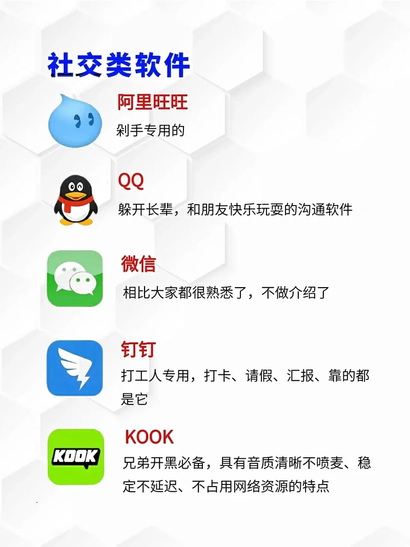 电脑爆炸也要安装的30个软件