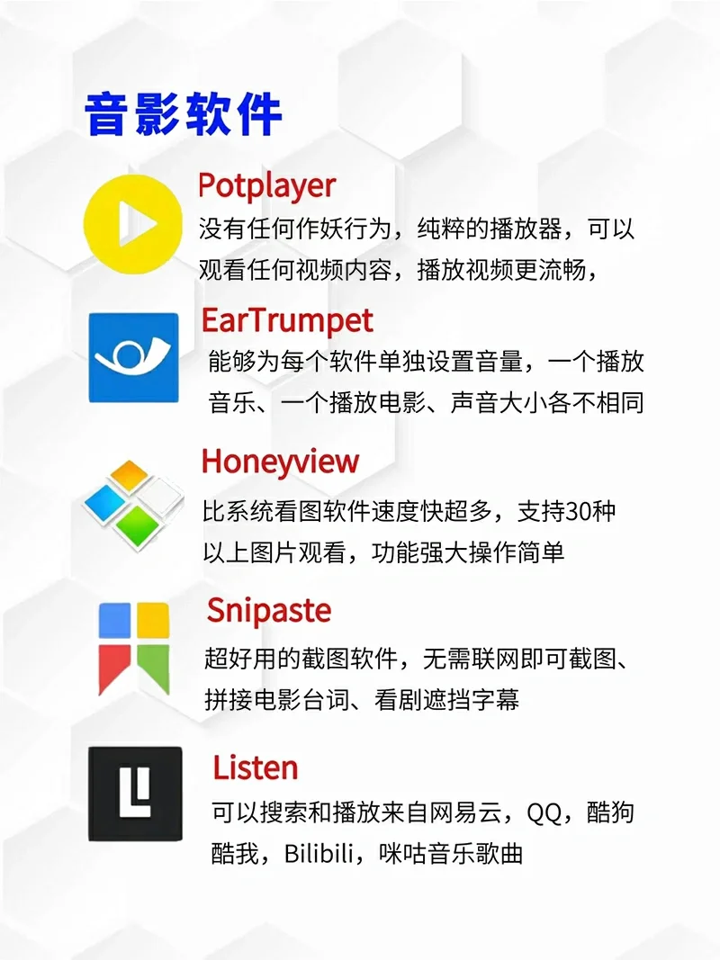 电脑爆炸也要安装的30个软件