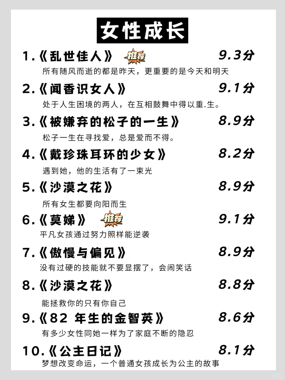 狂刷这60部电影 脑子真的会变快