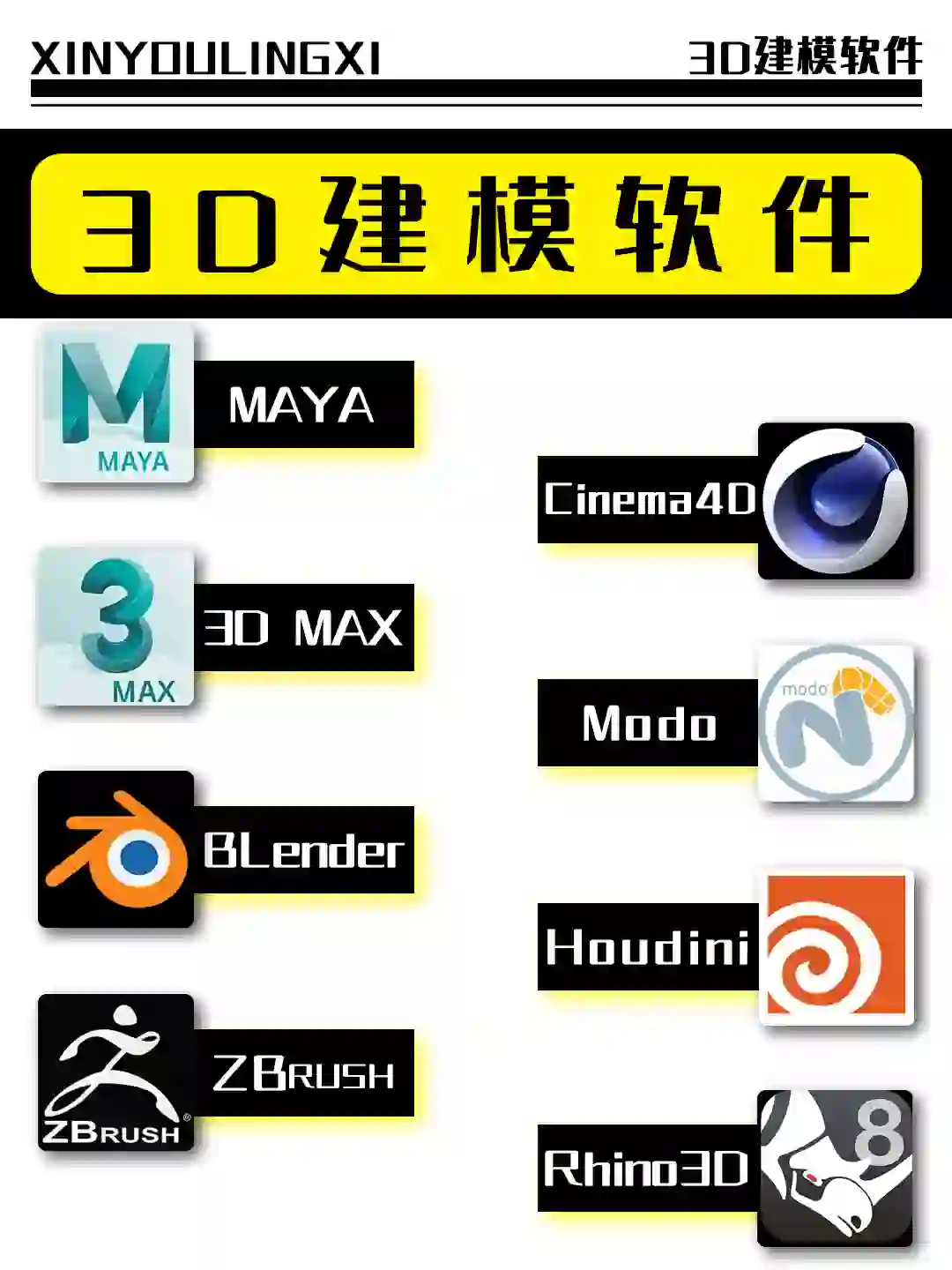 软件介绍 | 建模软件