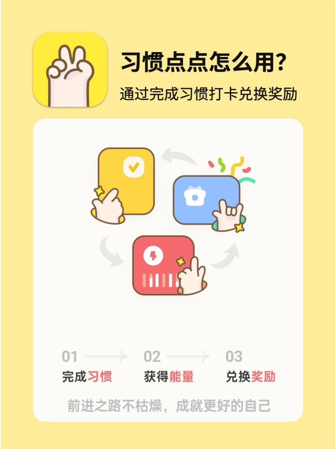 这款被苹果推荐的习惯打卡APP出安卓版啦！