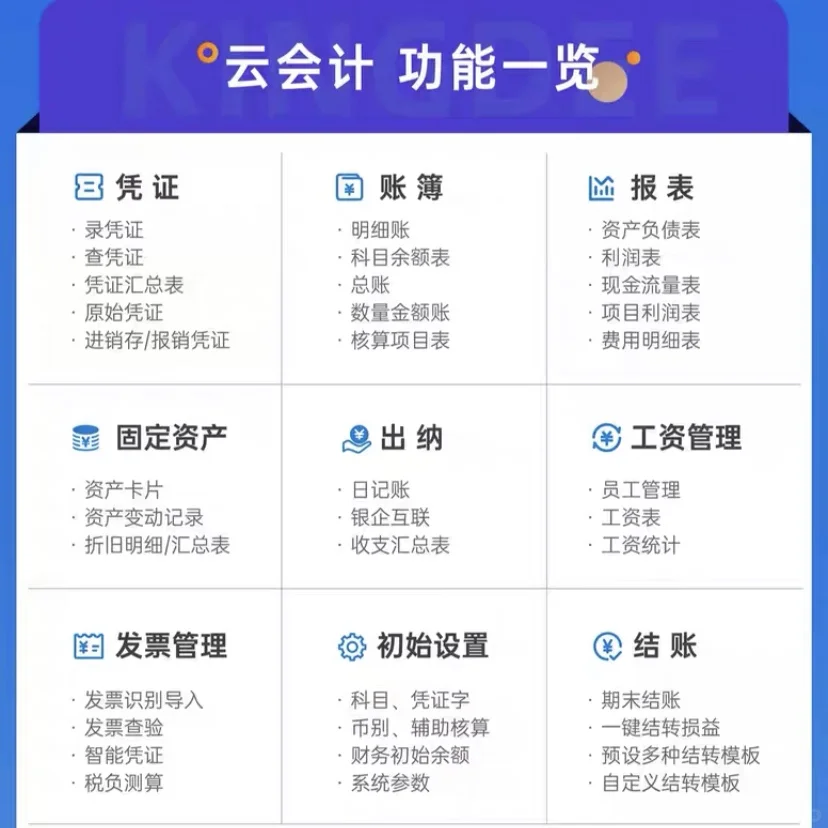 你们一直问的财务软件