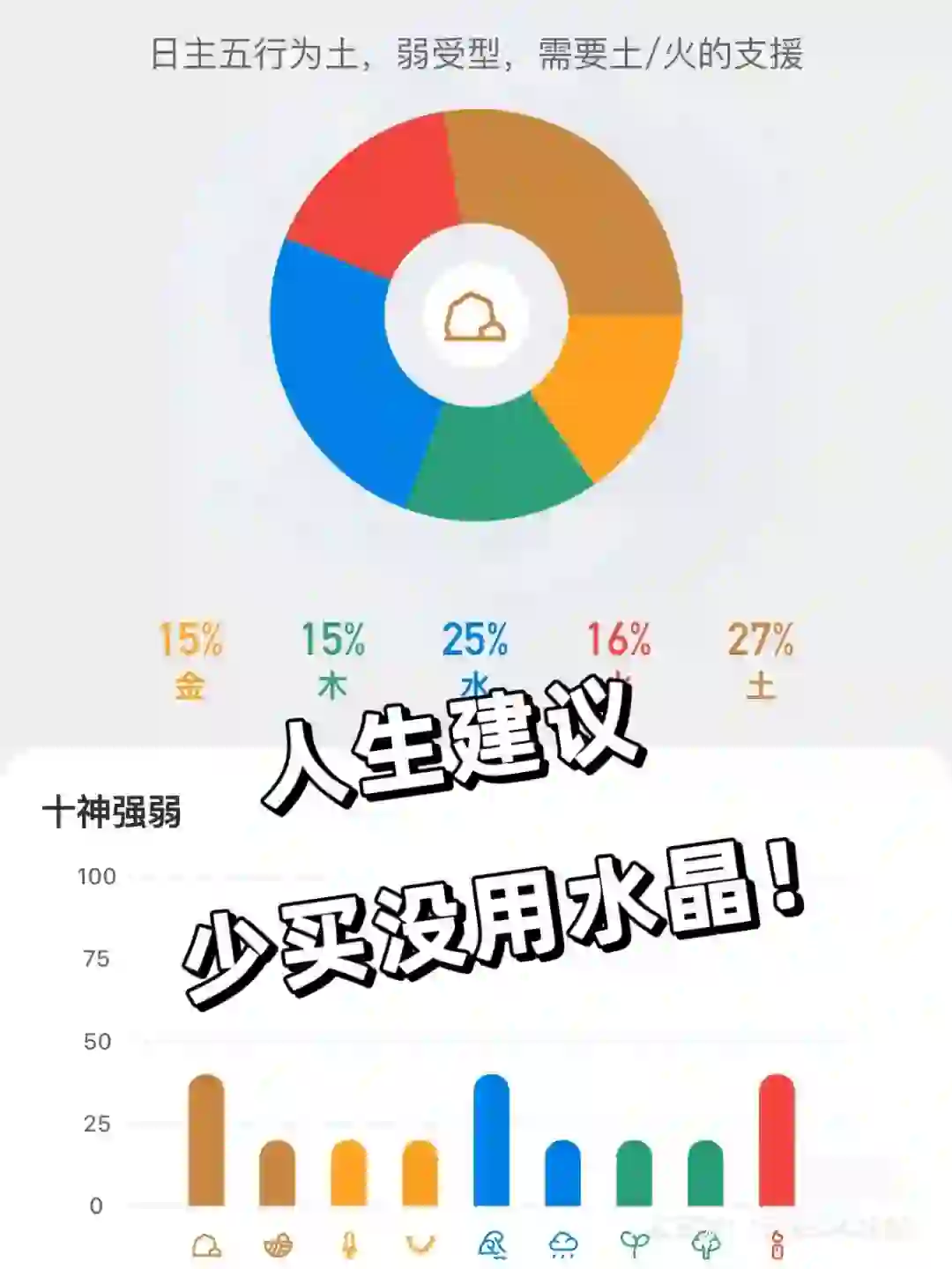 這個是什麼軟件