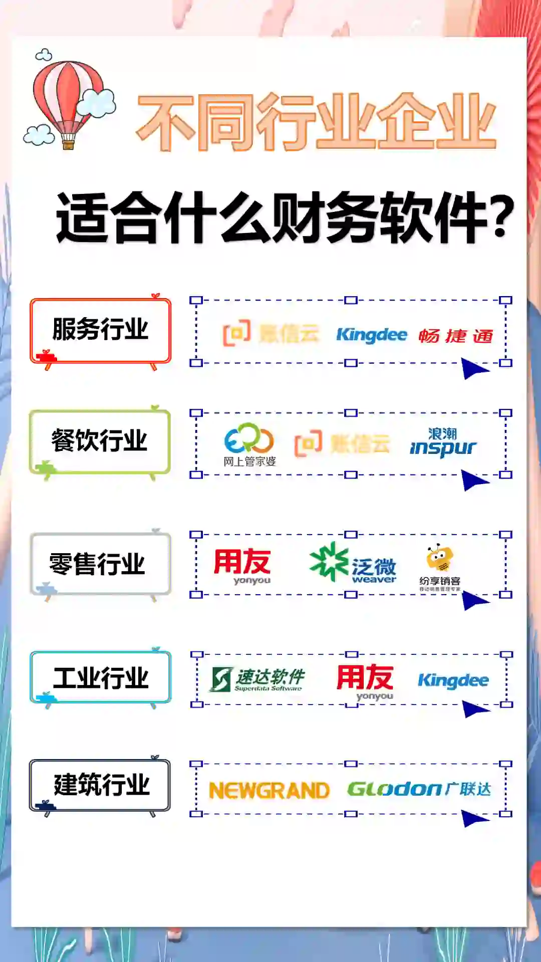 不同行业适合什么财务软件？6种常用软件