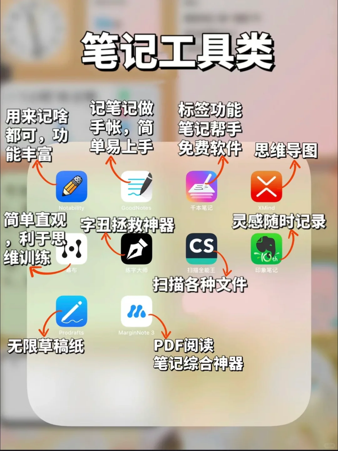 逆袭‼️学生党必备的6️⃣6️⃣个学霸私藏APP