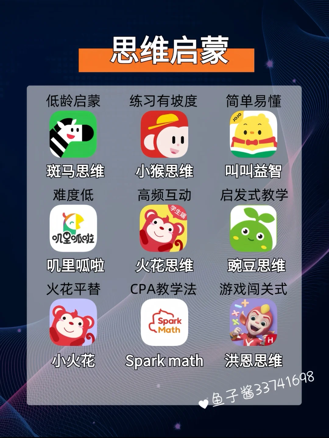 0-16岁儿童启蒙36款app，用过才敢说真话