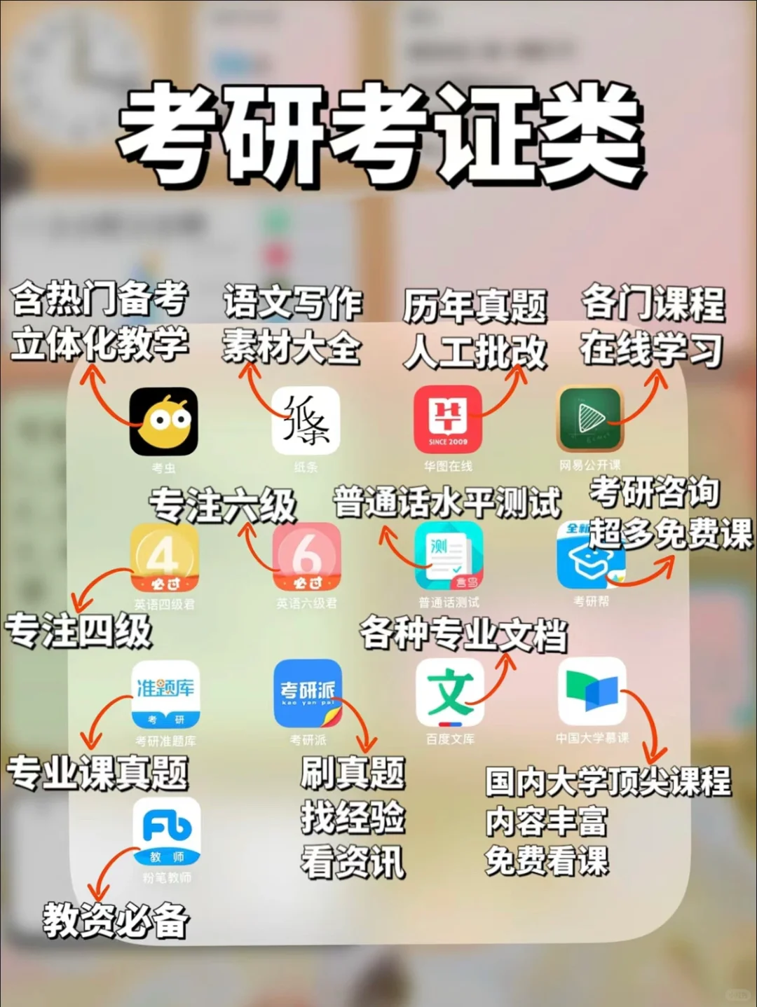 逆袭‼️学生党必备的6️⃣6️⃣个学霸私藏APP