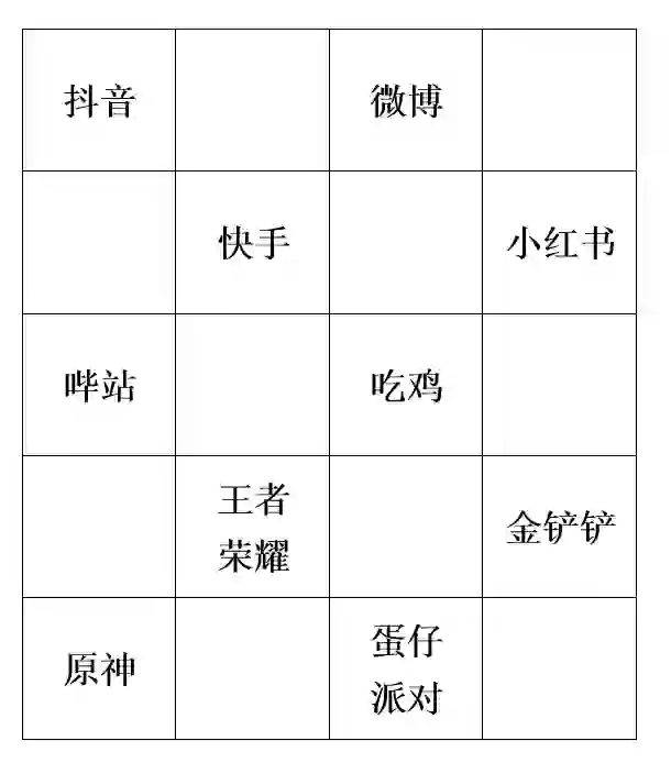 考研党如何与娱乐APP和平共处📱🎮