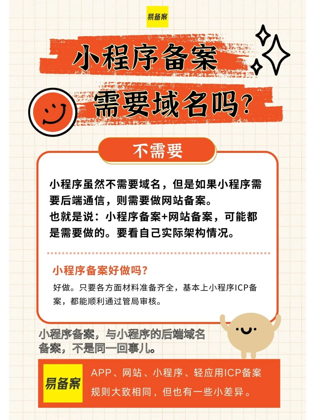 域名备案之后 才能APP备案? 并不是的!