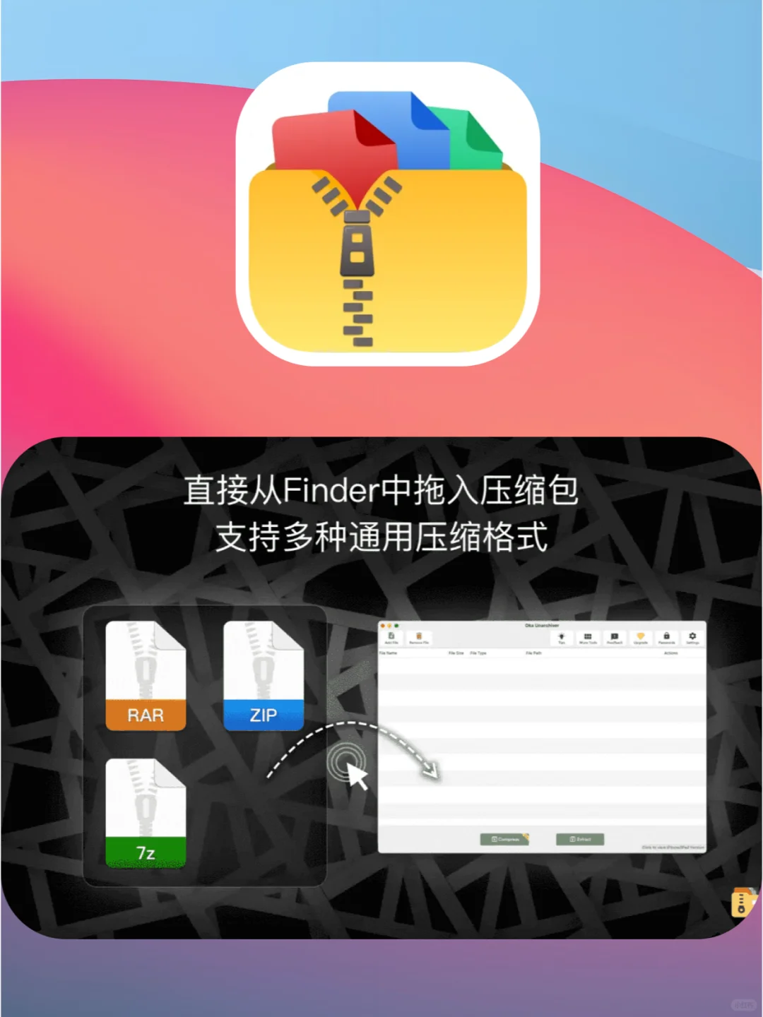 Mac电脑装机必备软件，解压缩神器！