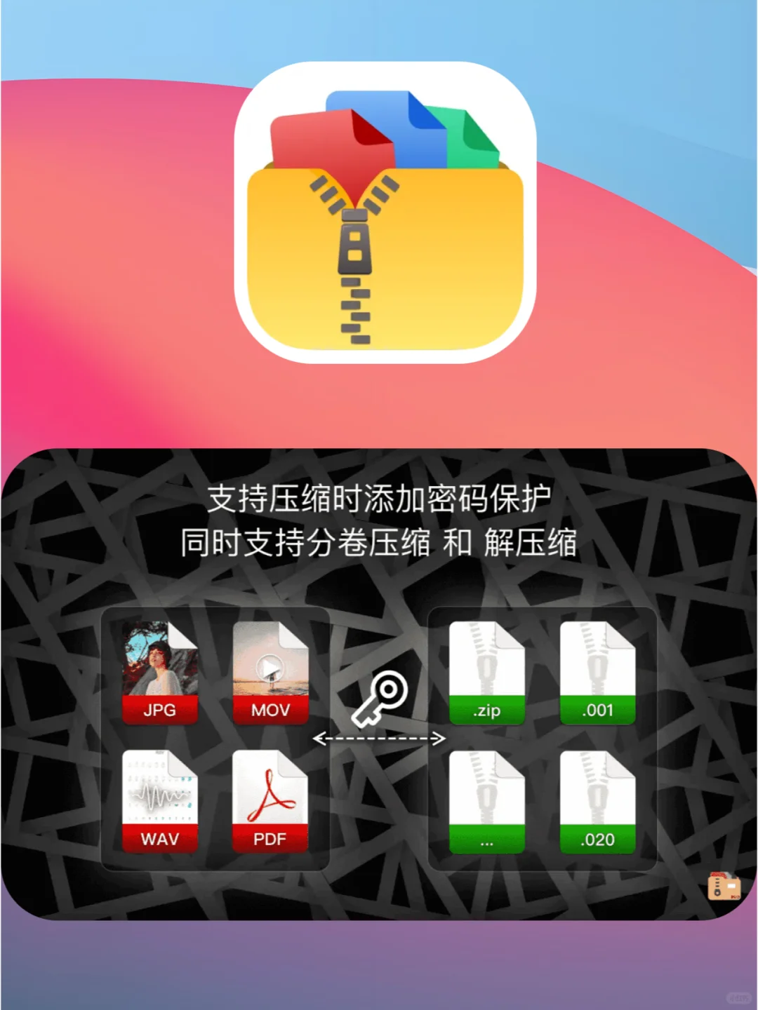 Mac电脑装机必备软件，解压缩神器！