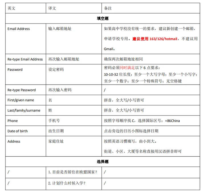 美国大学申请系统使用指南| Common App✅