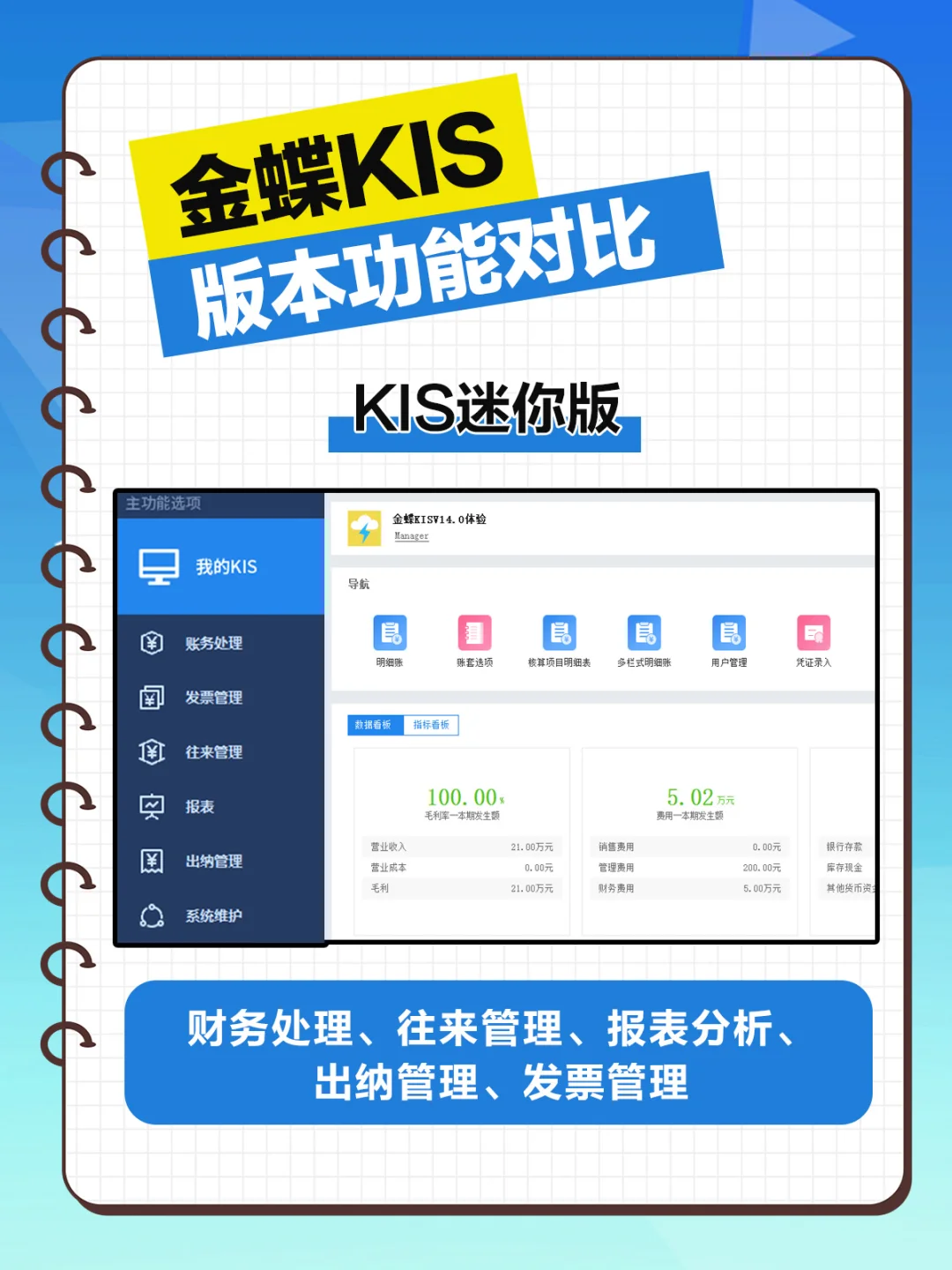 金蝶软件KIS几个版本，到底哪款合适你?