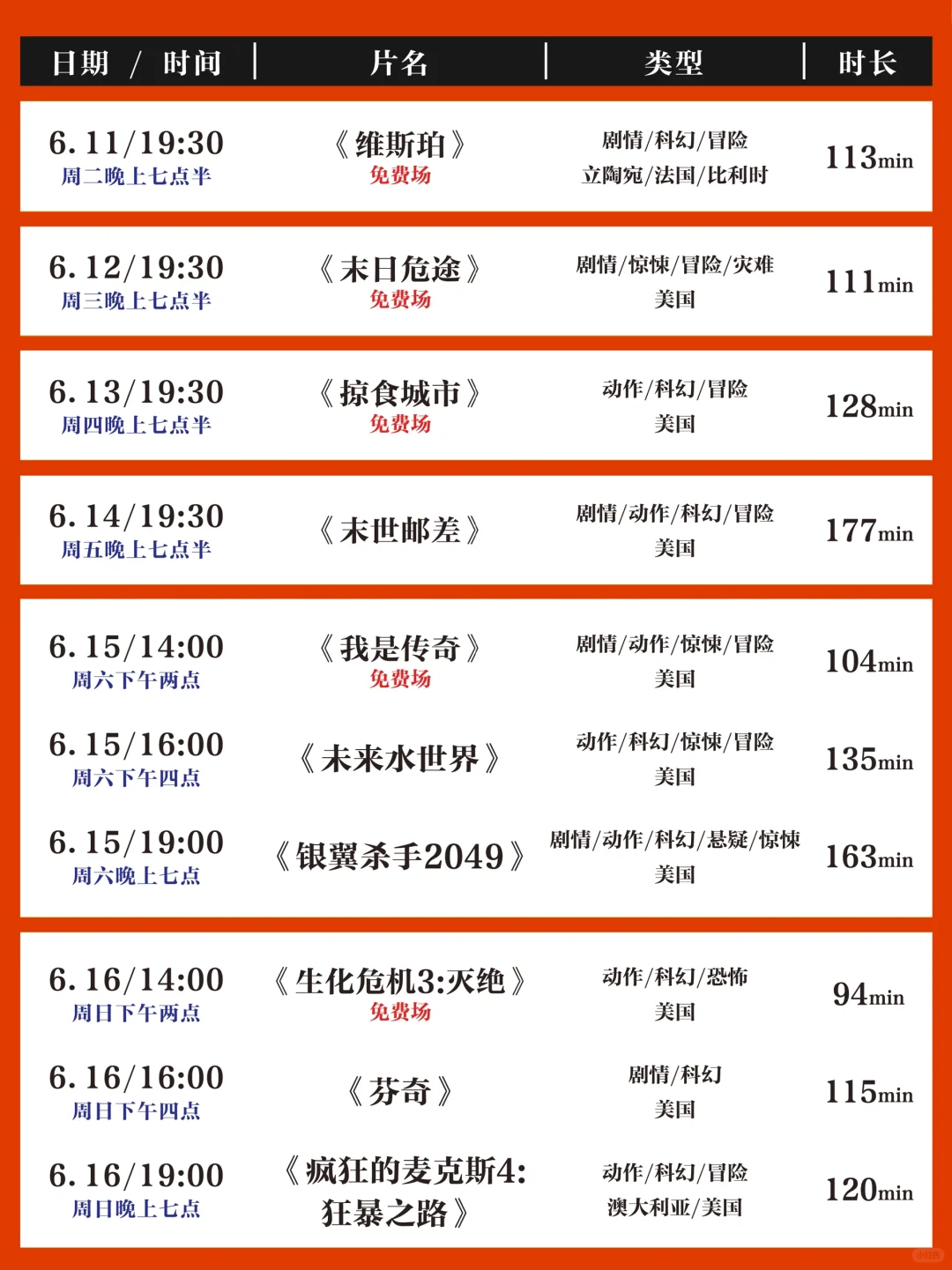 免费观影❗️末日废土科幻电影《疯狂的麦克斯