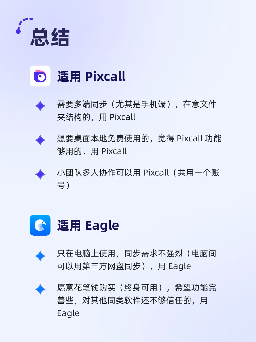 被千人赞过的素材管理软件攻略更新到24版了