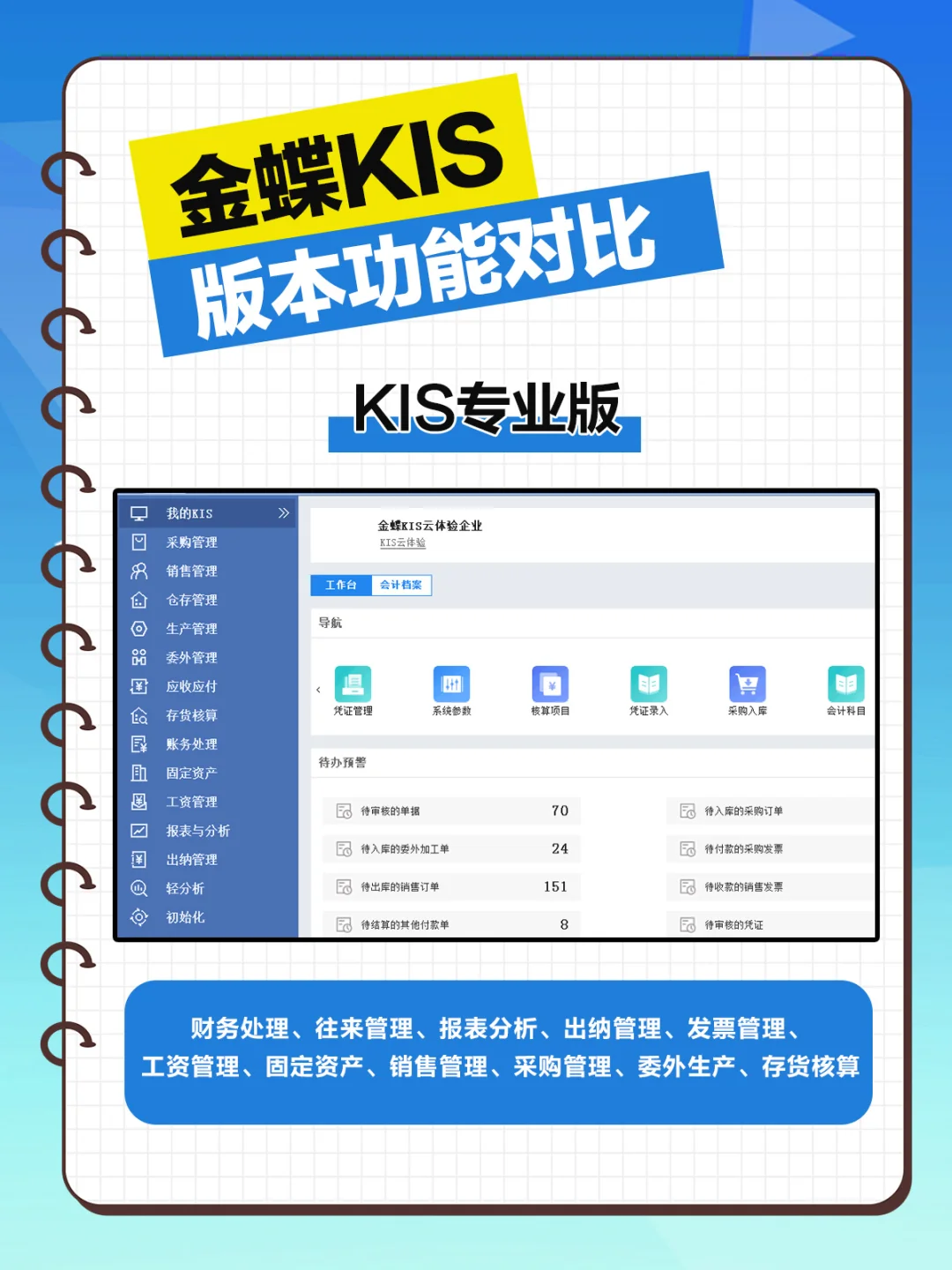 金蝶软件KIS几个版本，到底哪款合适你?