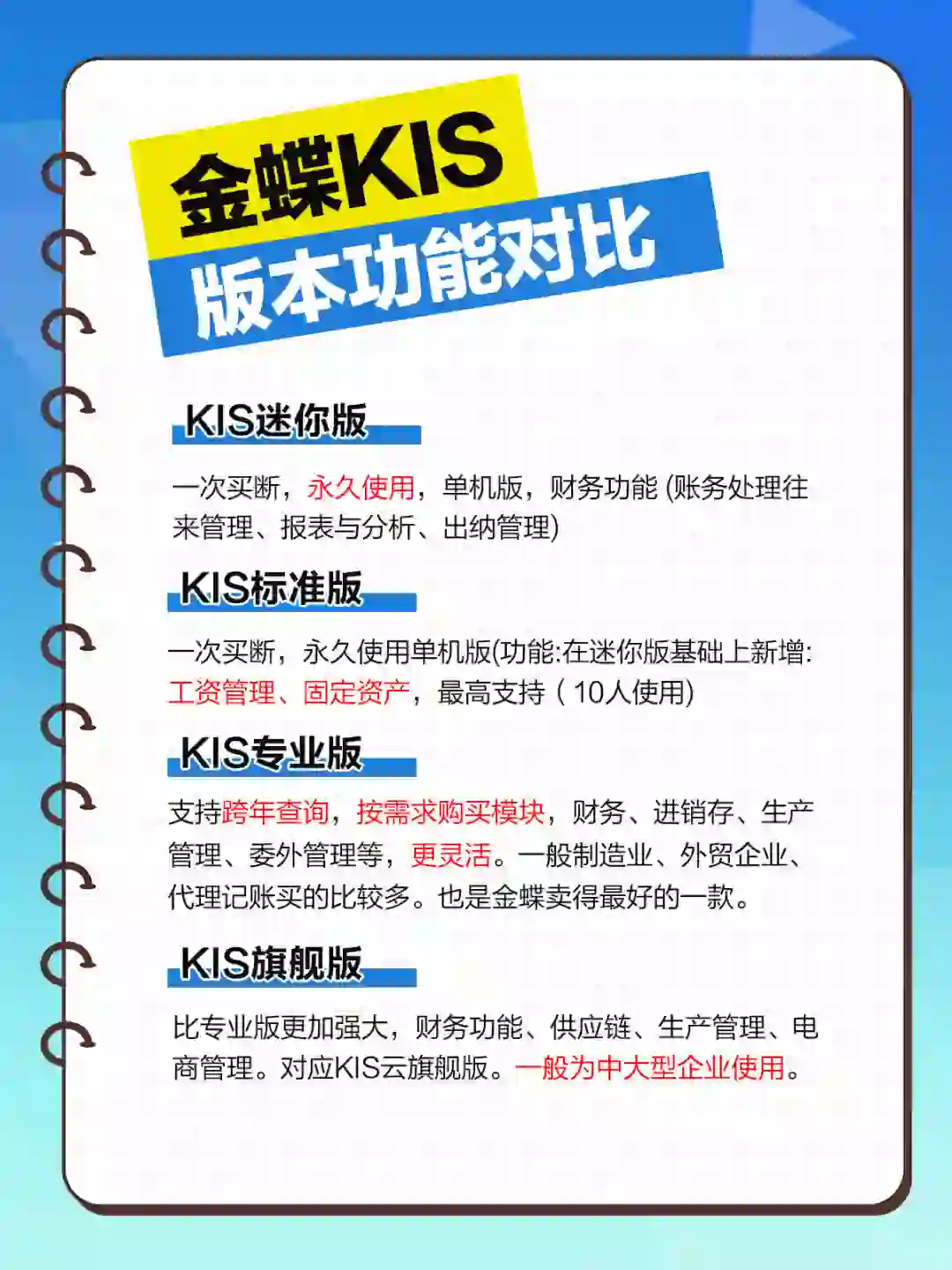 金蝶软件KIS几个版本，到底哪款合适你?