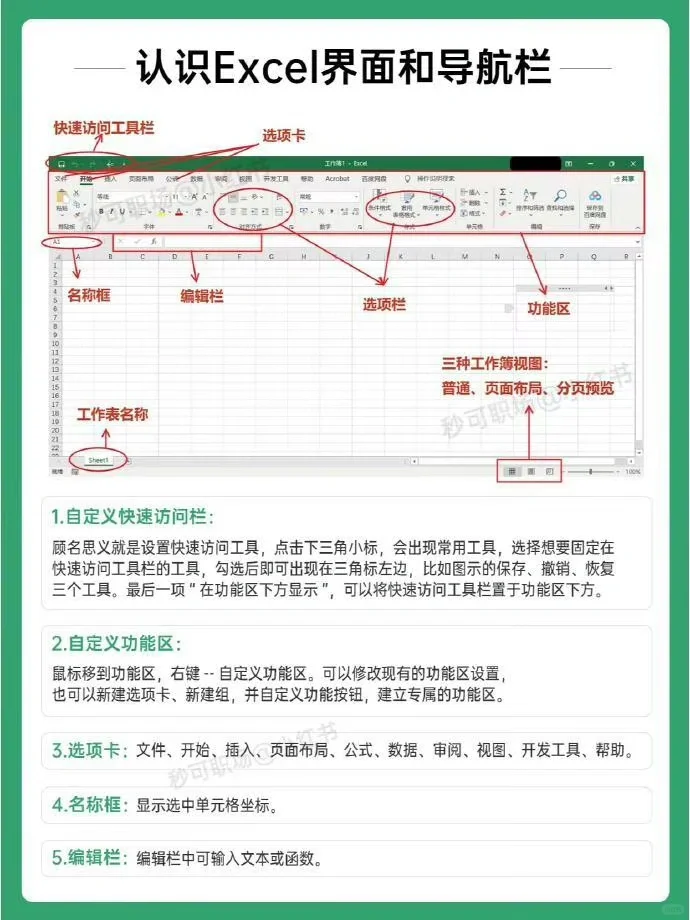 哭了😭怎么没人告诉我Excel得这么学❗