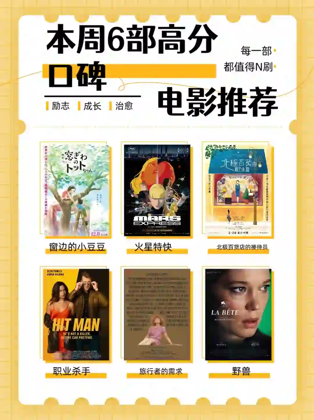 🎬本周口碑电影榜,绝对不能错过的佳作!🔥