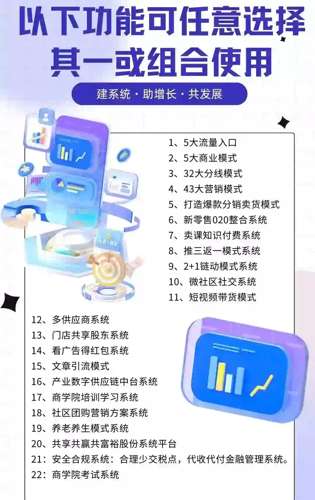 不知道自己要什么模式软件的老板可以看这里