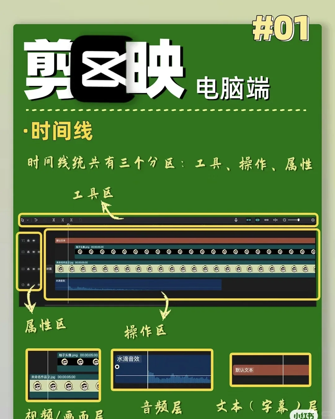 9⃣天练完，你的剪映电脑版剪辑就💯