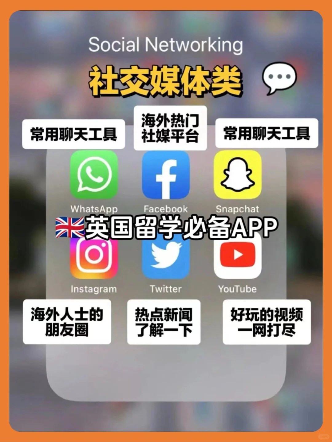 超实用的🇬🇧必备app