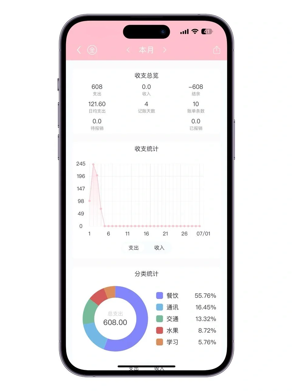 无广、高颜值、超好用的记账app，它来了！