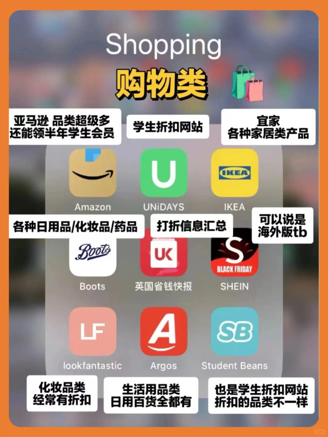超实用的🇬🇧必备app