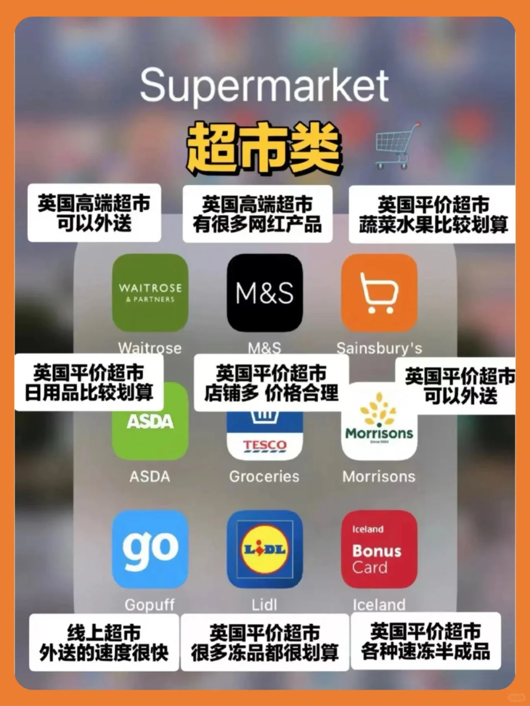 超实用的🇬🇧必备app