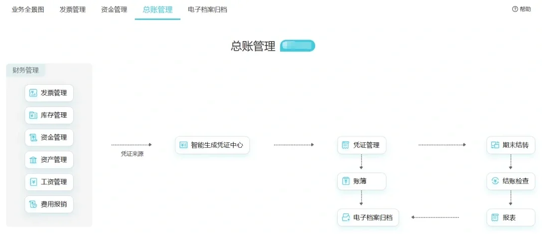 是谁还没用过这个简单好用的财务软件