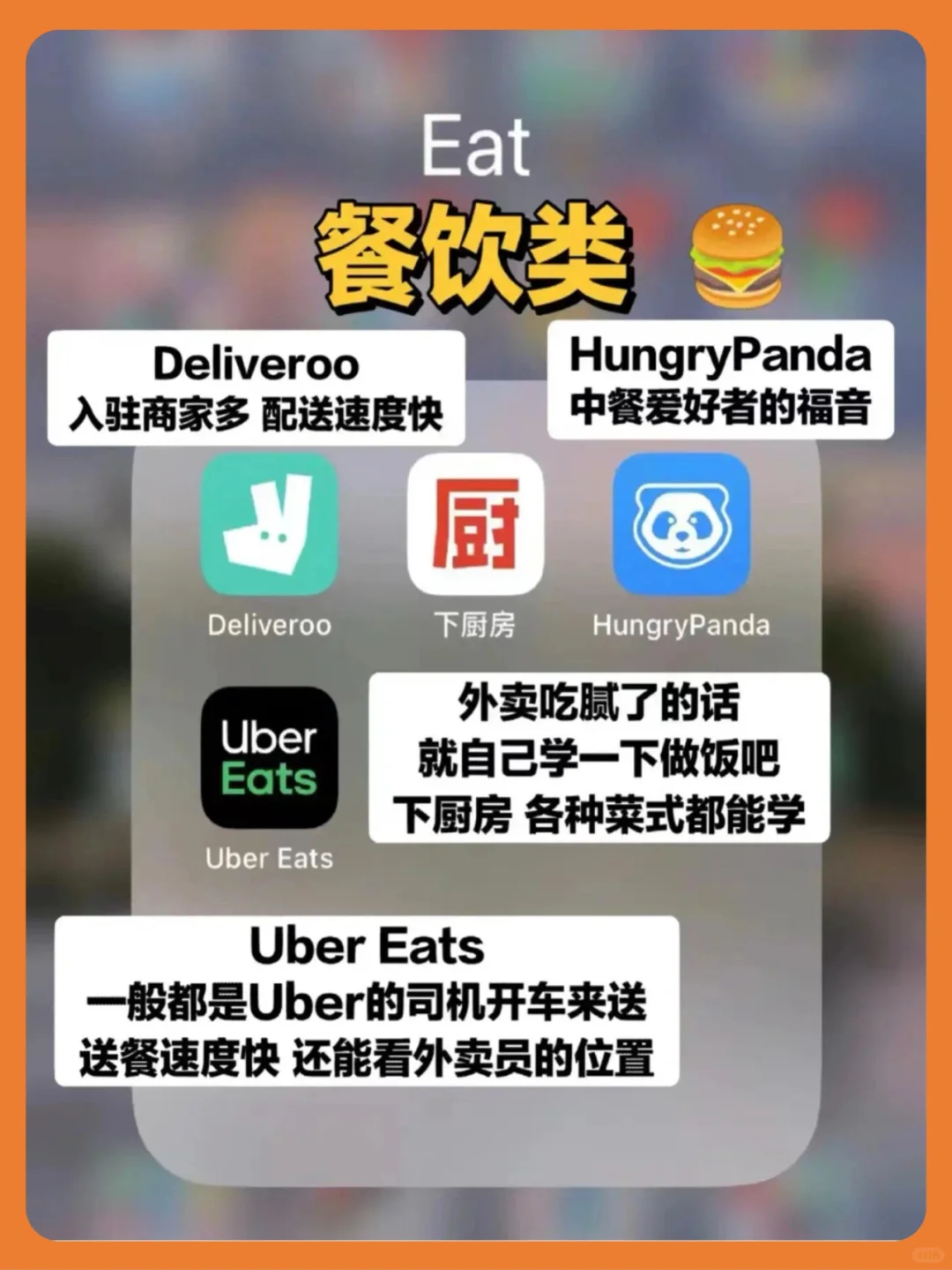 超实用的🇬🇧必备app