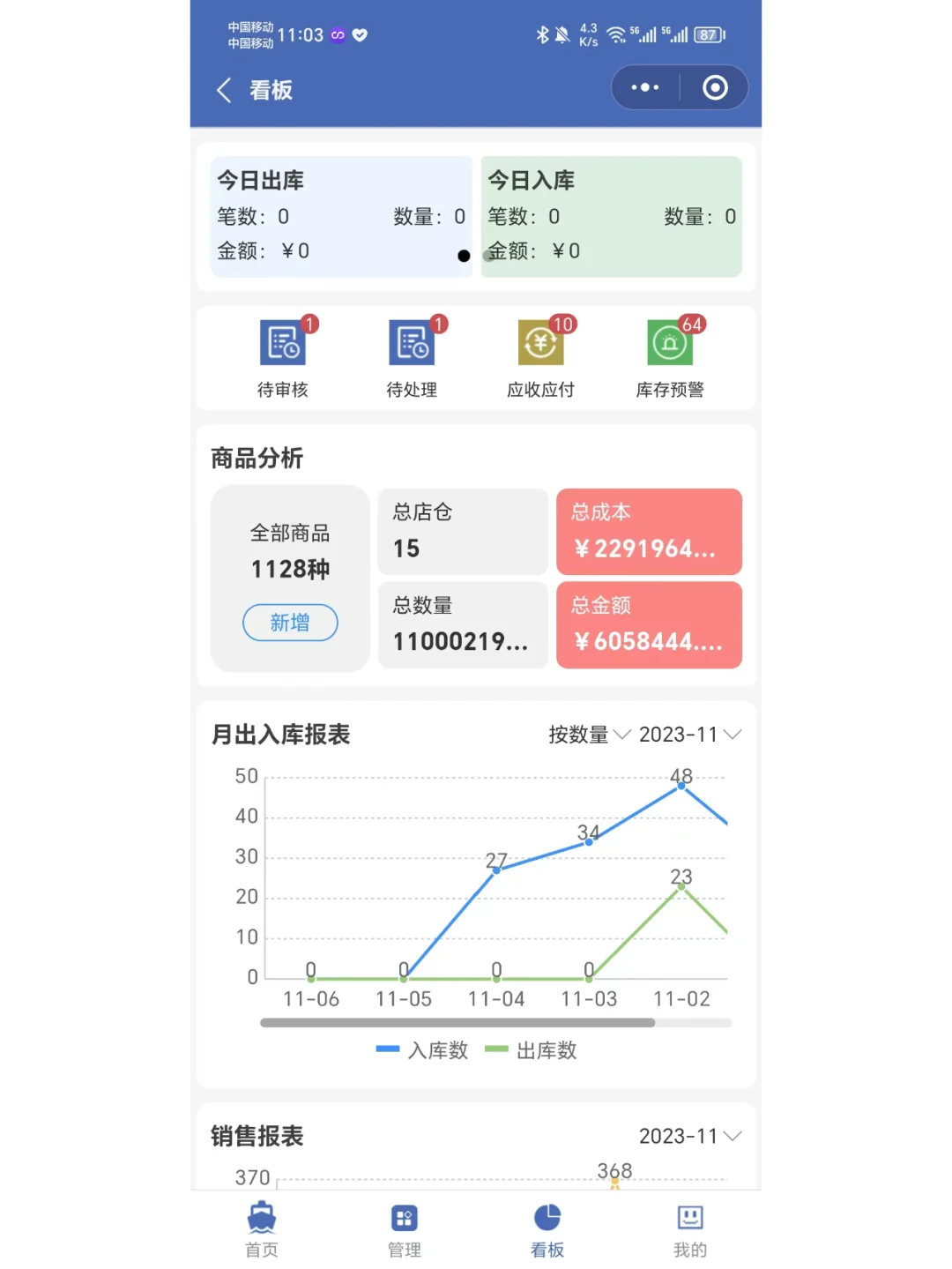 天呐,我怎么没早点发现这个进销存软件?
