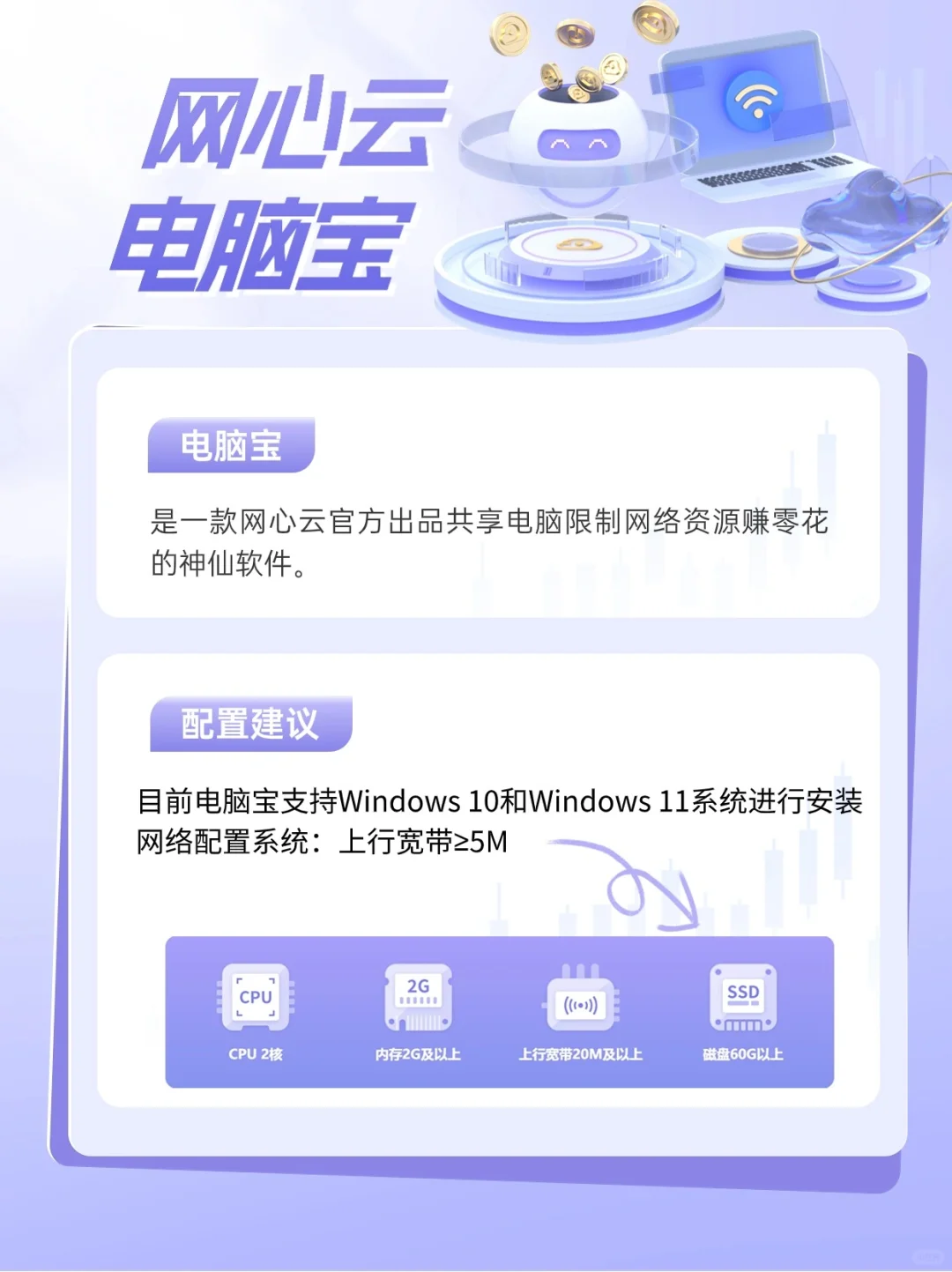 闲置电脑千万别丢！即刻享赚“睡后收入”～