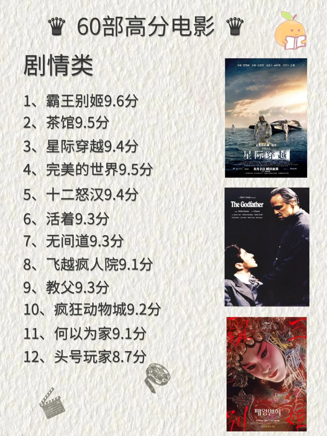 60部高分电影，足够满足你的电影荒！