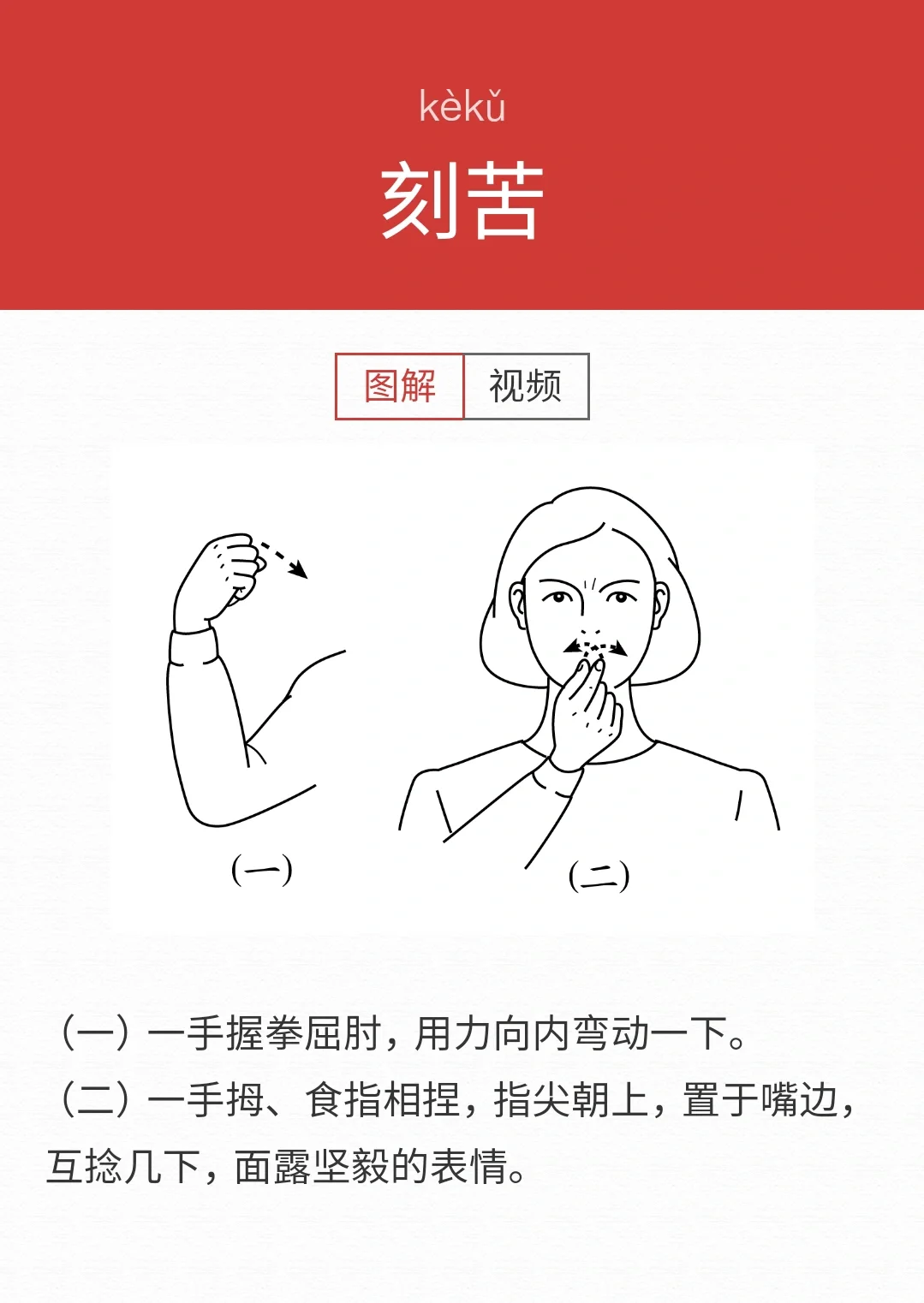 ❗❗手语查词工具APP《国家通用手语词典》