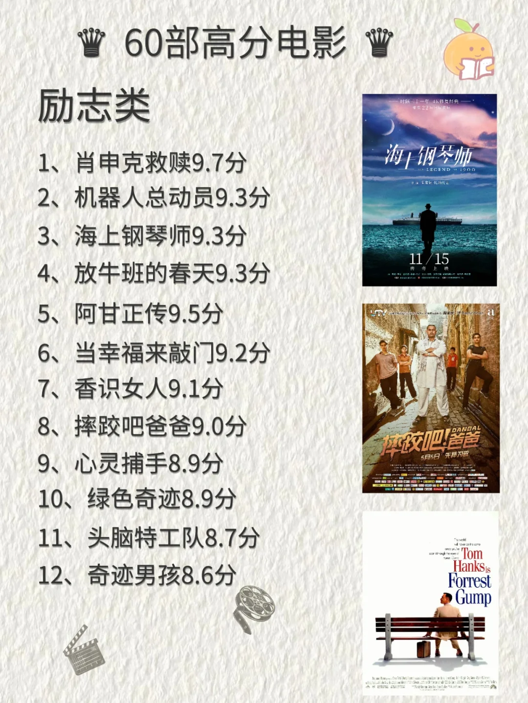 60部高分电影，足够满足你的电影荒！