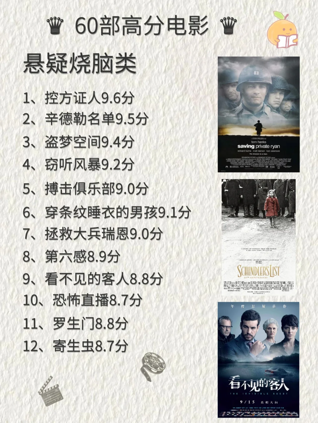 60部高分电影，足够满足你的电影荒！