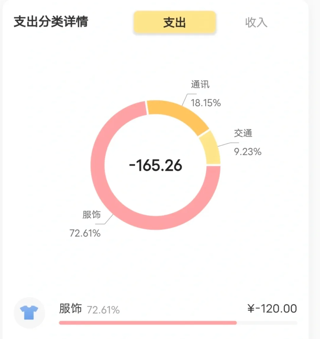 啊啊啊啊，小乖记账 app