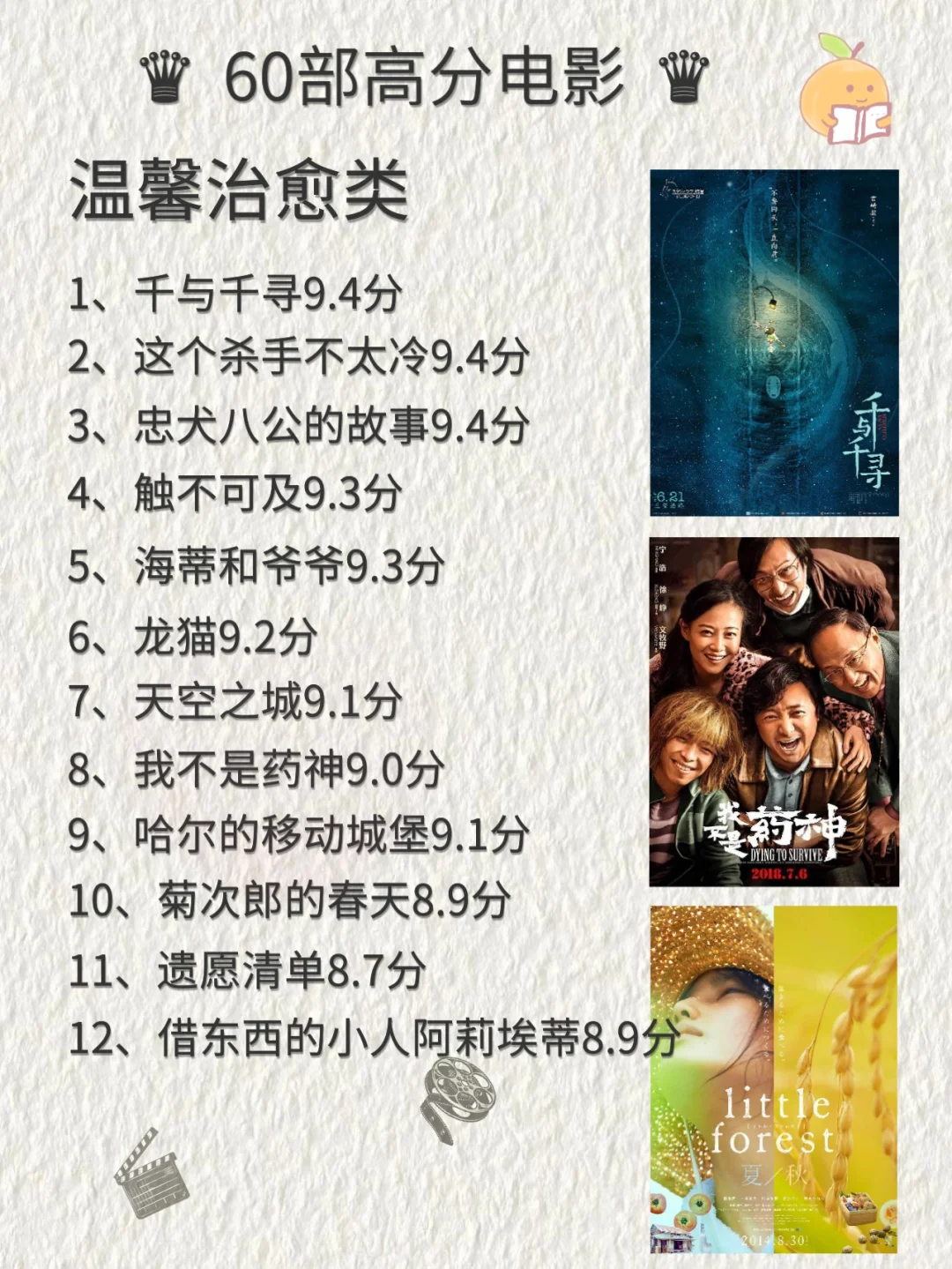 60部高分电影，足够满足你的电影荒！