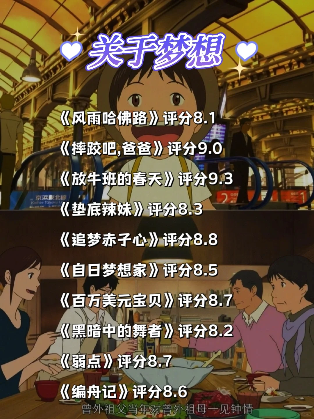 🔥🔥独处时必看的80部好电影❗️❗️