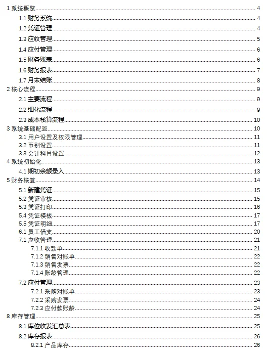 企业供应链财务软件