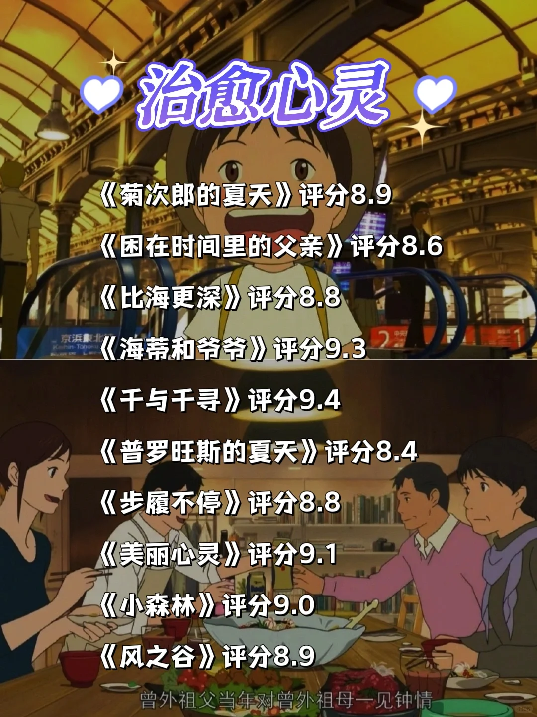 🔥🔥独处时必看的80部好电影❗️❗️